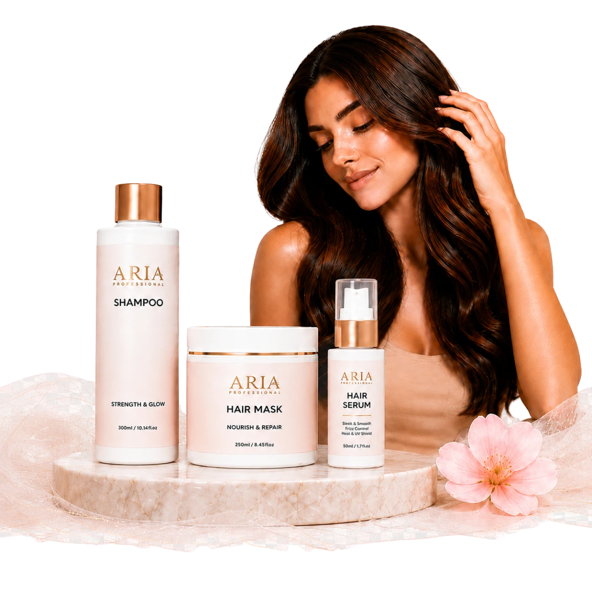 ערכת ARIA